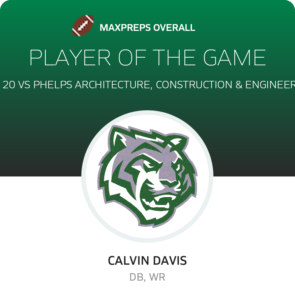 Player of the Game