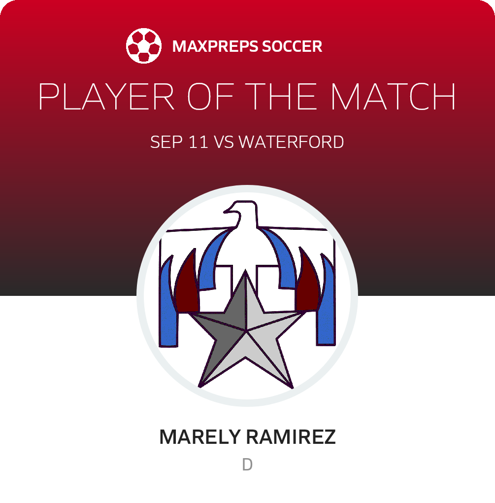 #8 Marely Ramirez Player of the Game badge