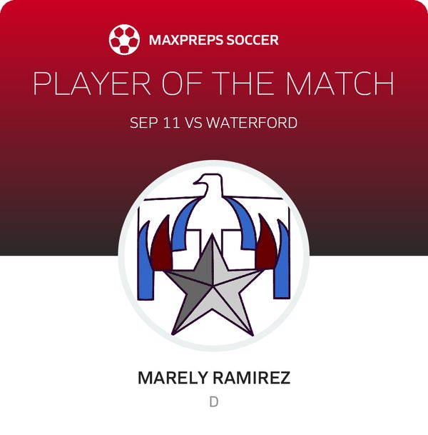 #8 Marely Ramirez Player of the Game badge