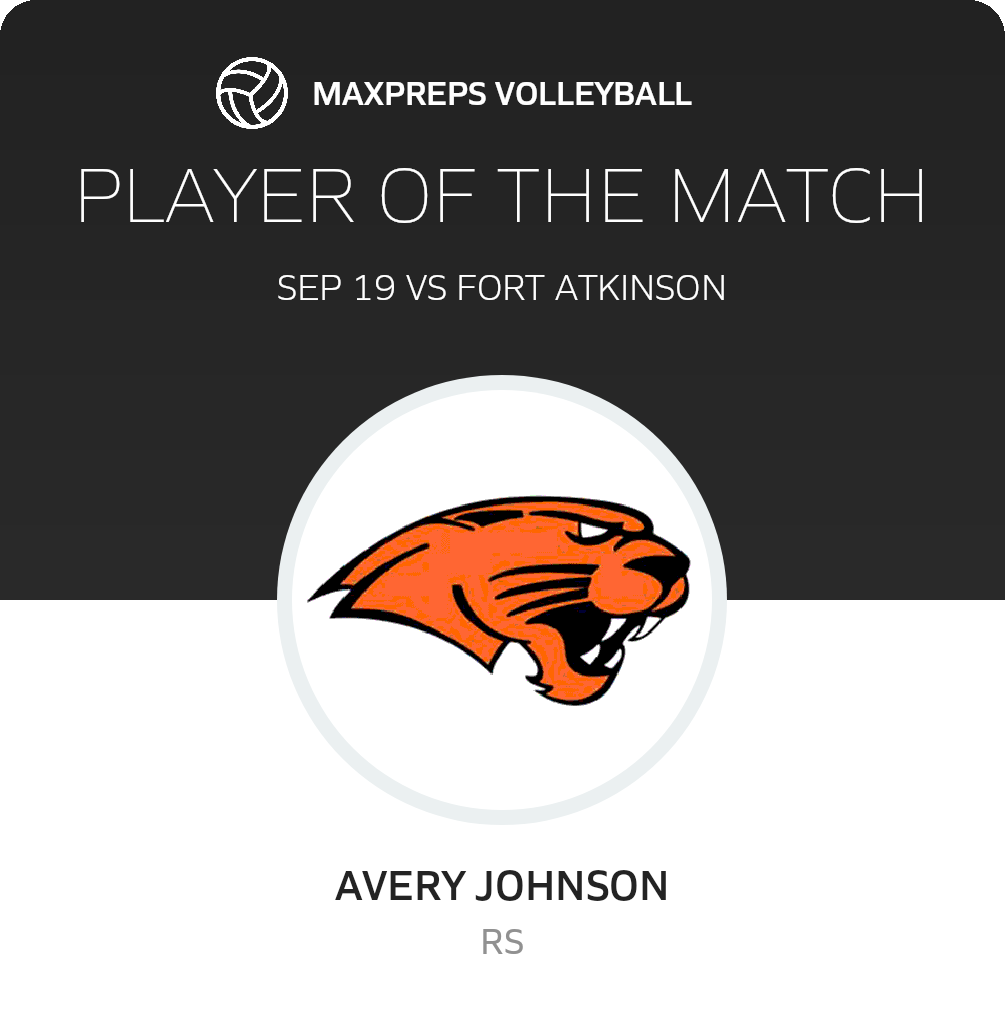 Player of the Match