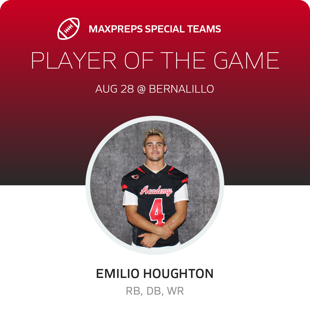 Players of the Game