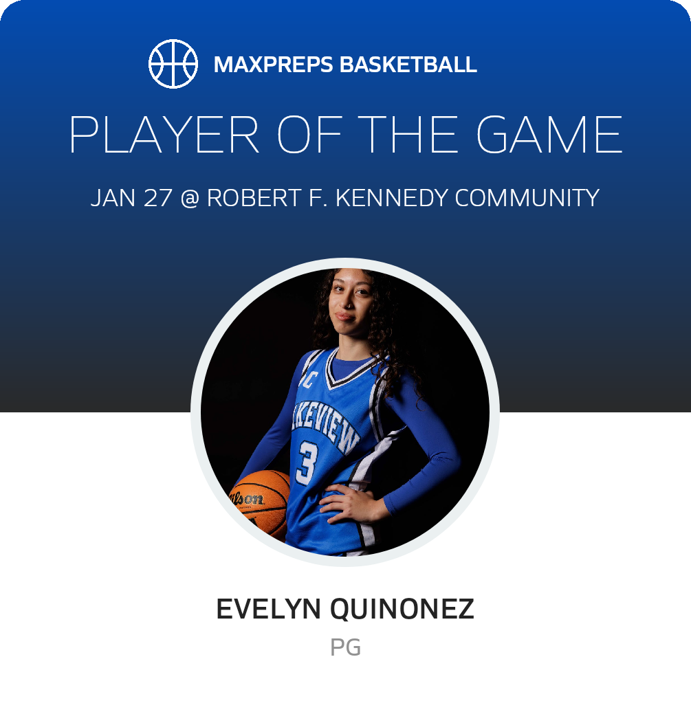 Player of the Game