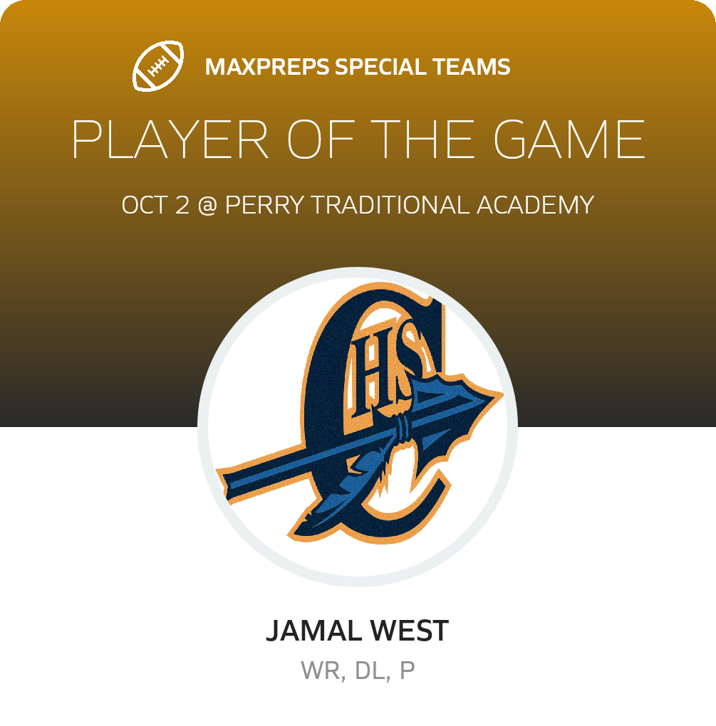 Players of the Game