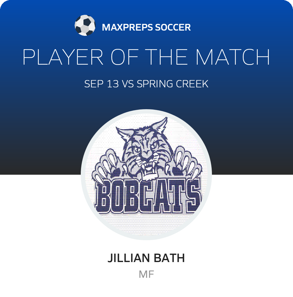 Player of the Match