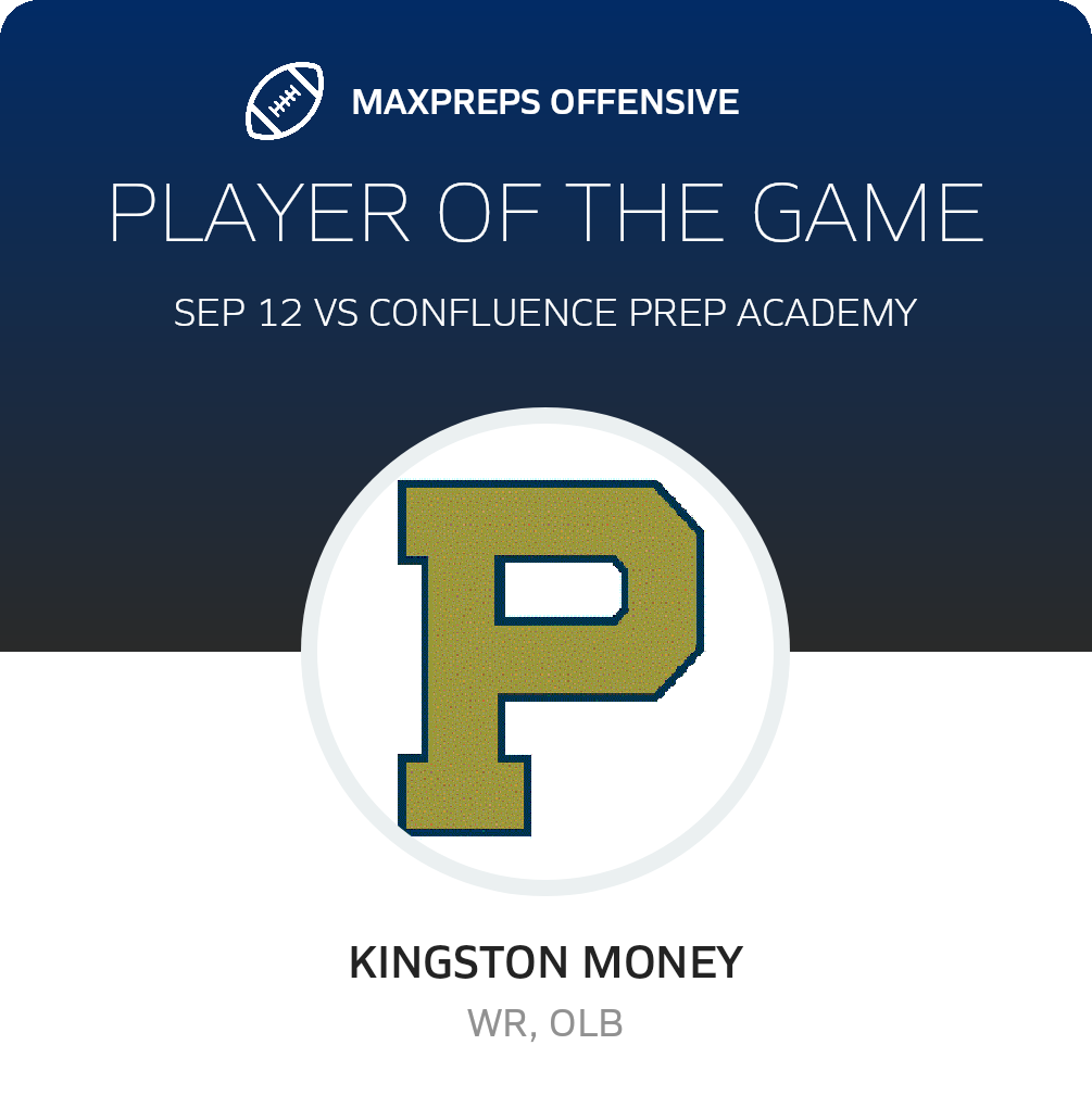 Players of the Game