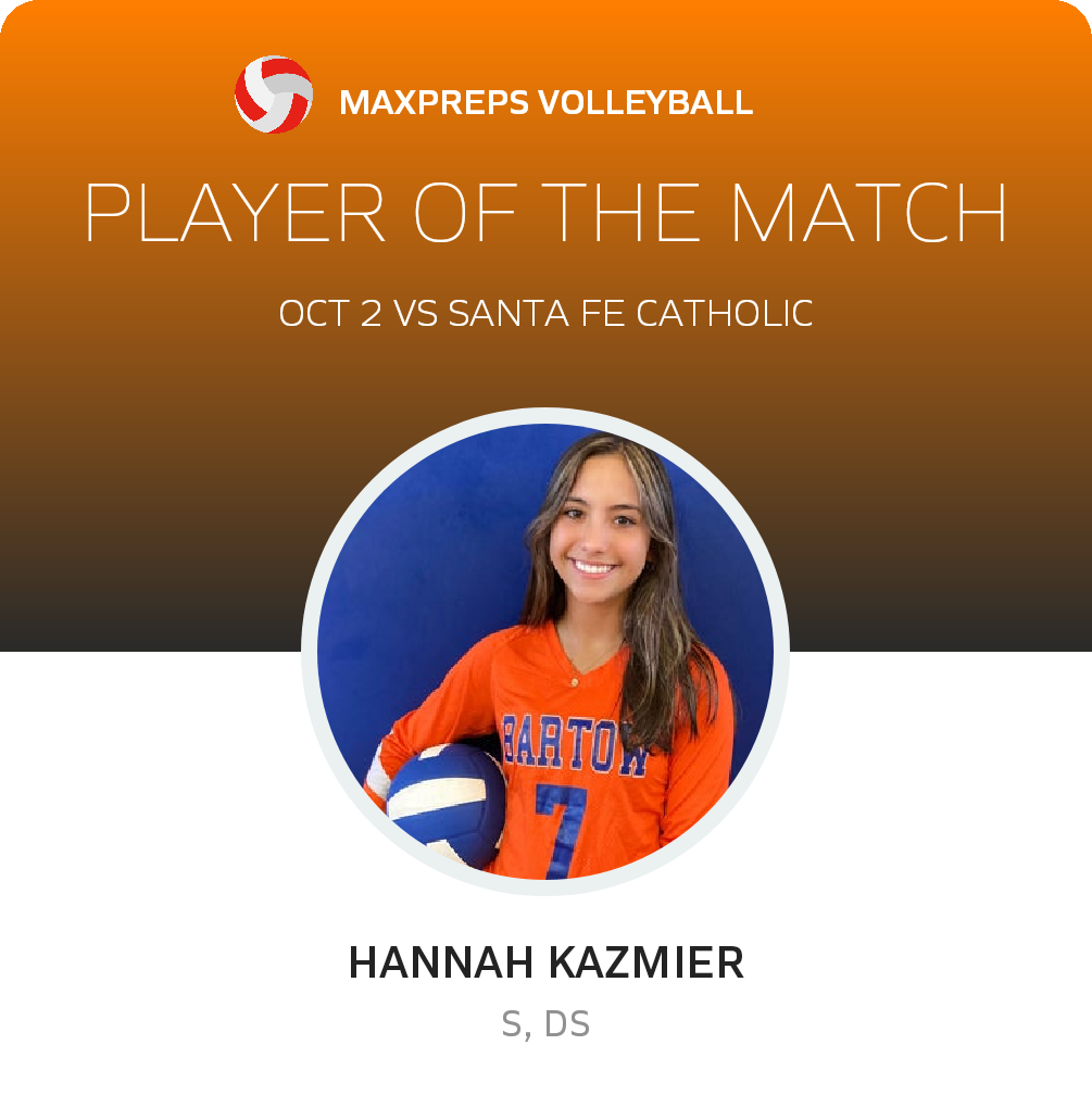 Player of the Game