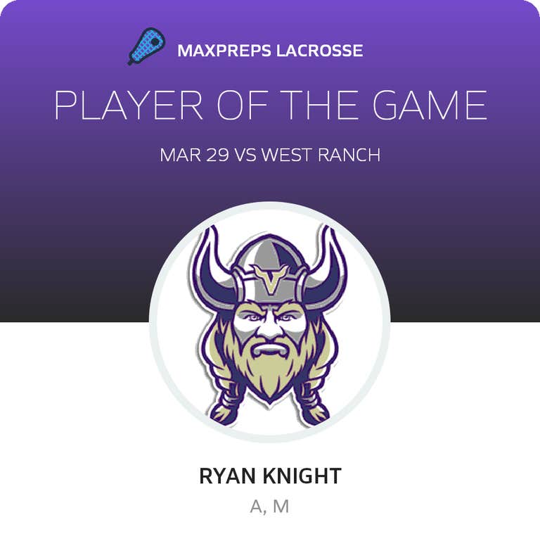 Player of the Game
