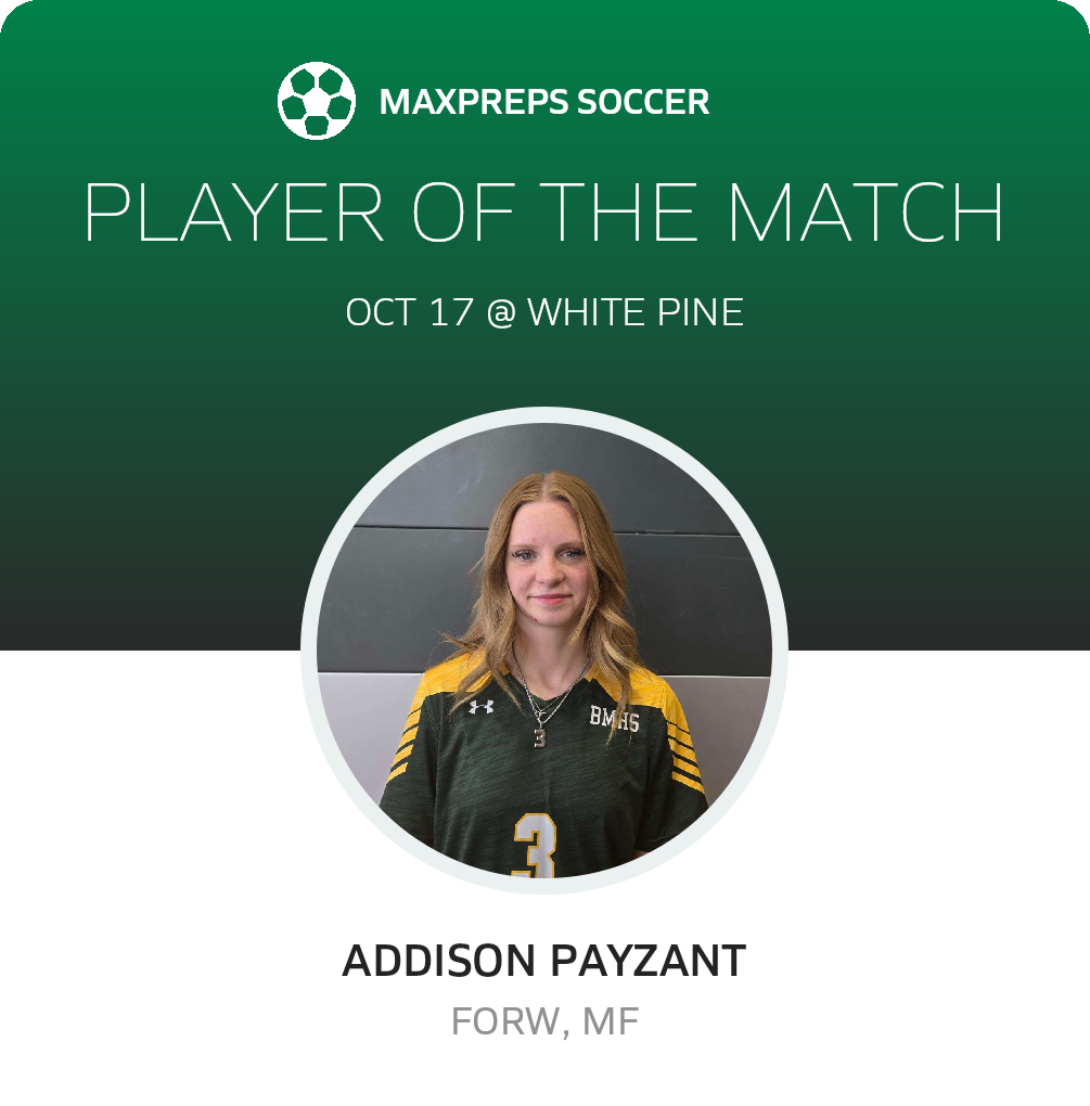 Player of the Match