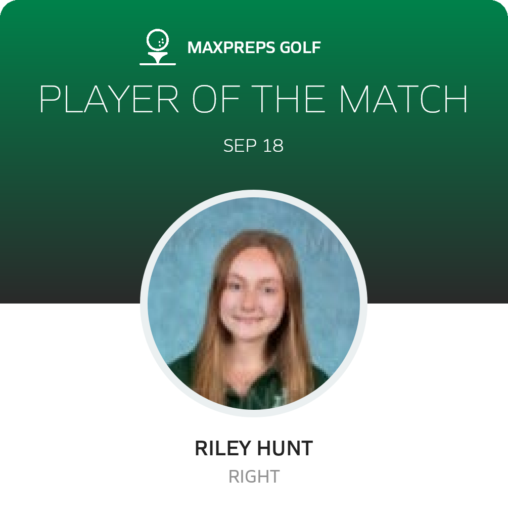 Player of the Match