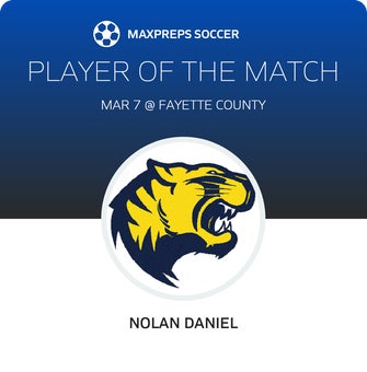 Player of the Match