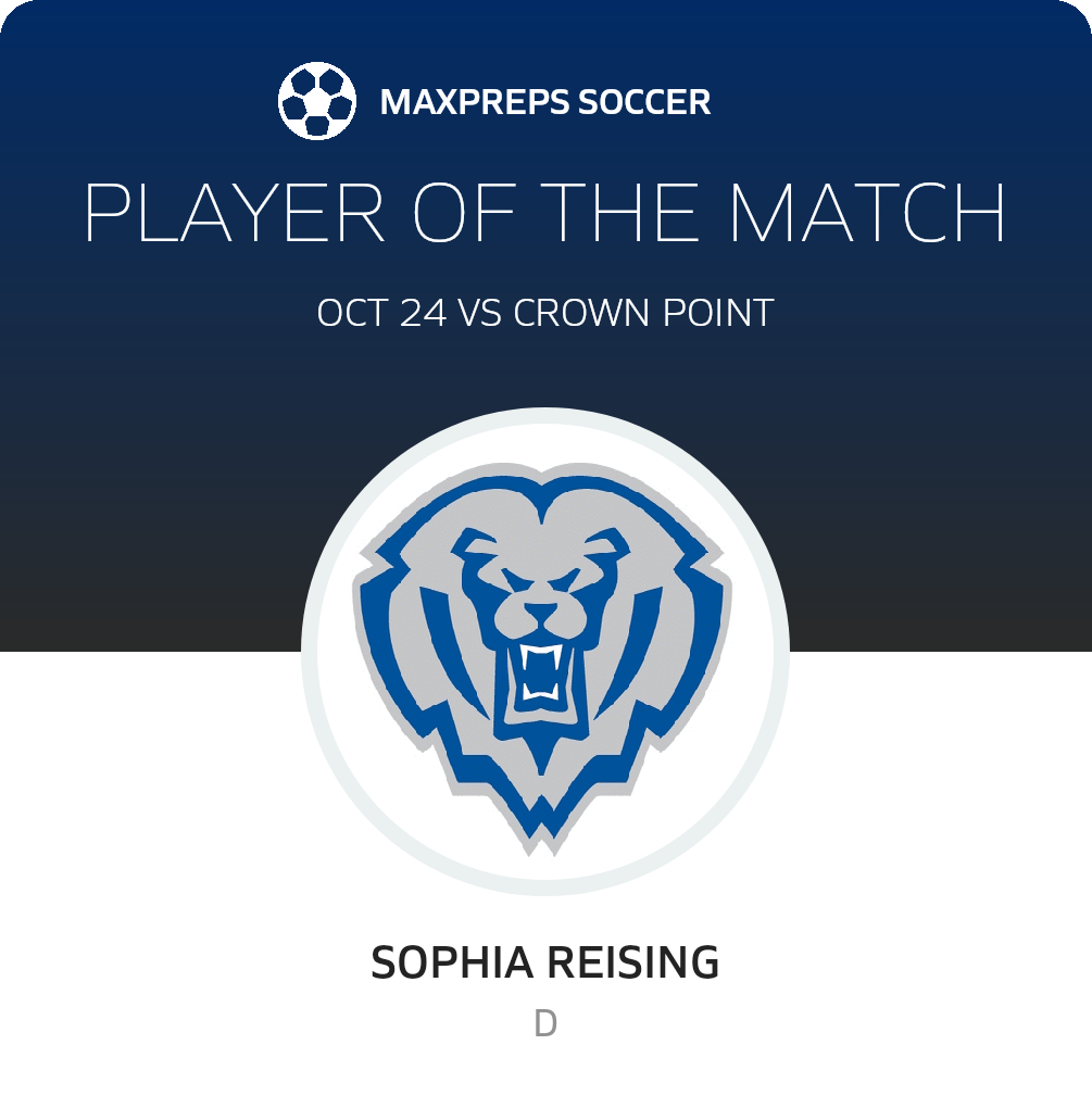 Player of the Match