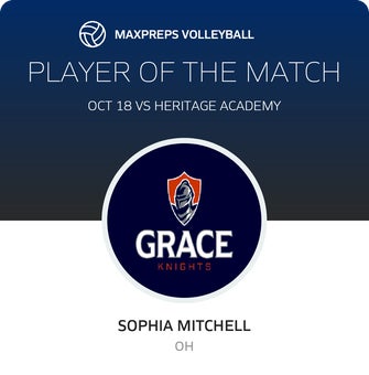 Player of the Match