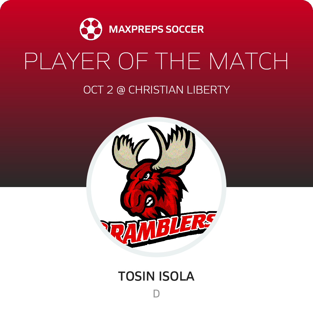 Player of the Match
