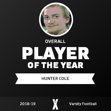 Player of the Year