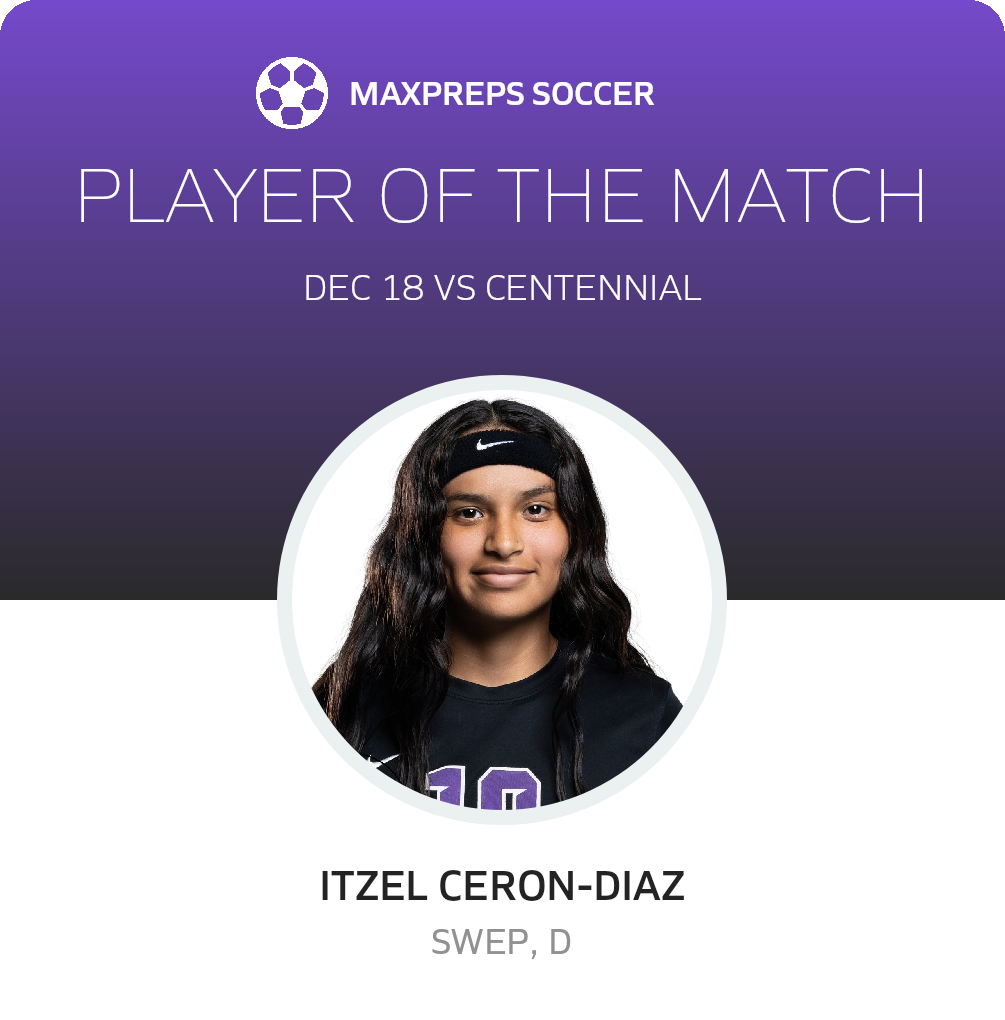 Player of the Match