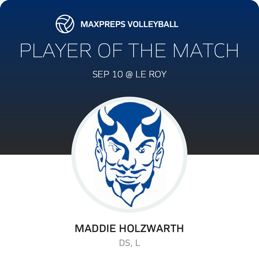 Player of the Match