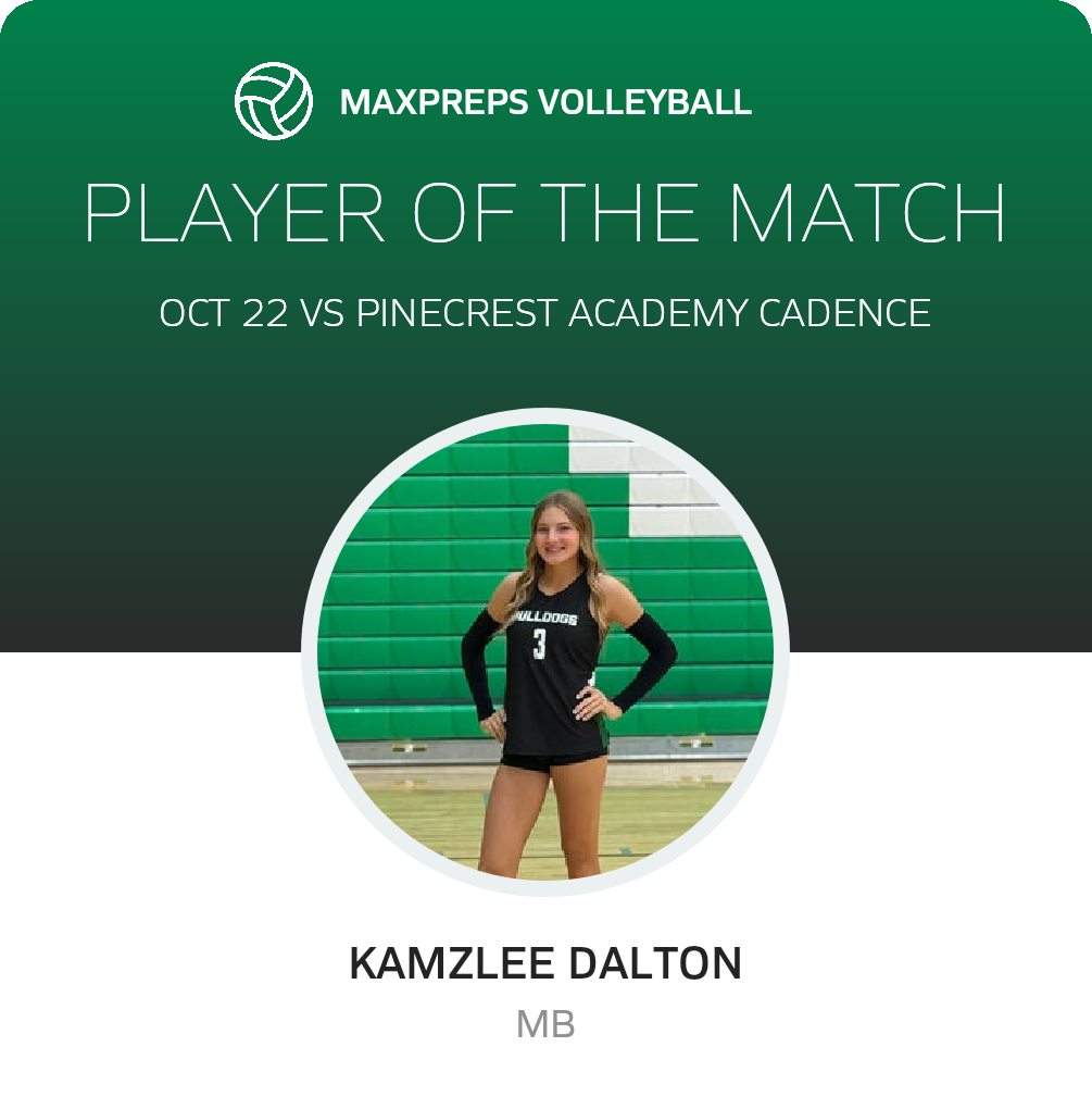 Player of the Match