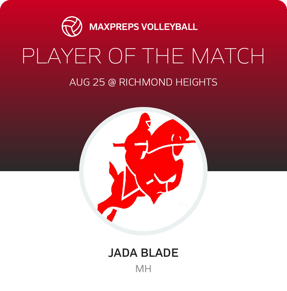 Player of the Match