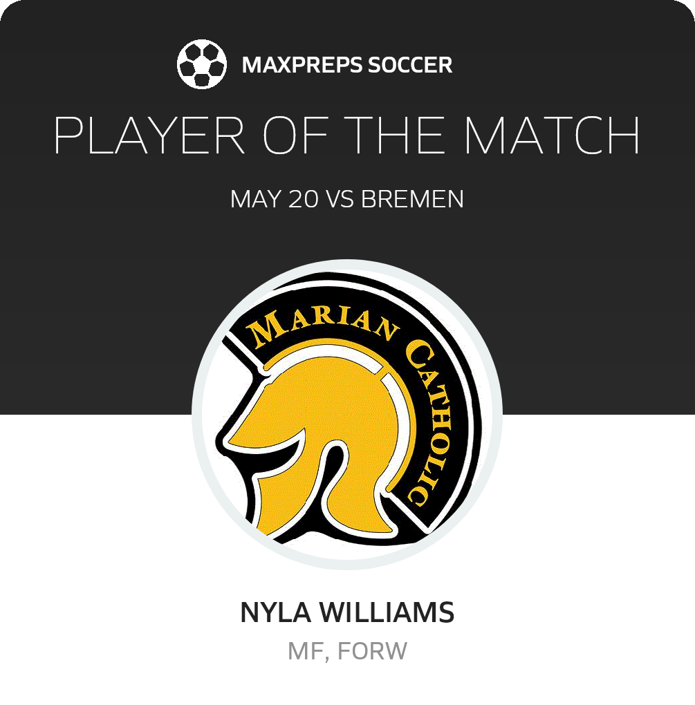 Player of the Match