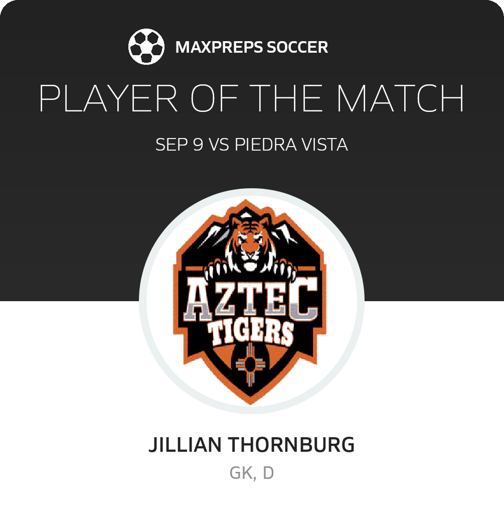 Player of the Match