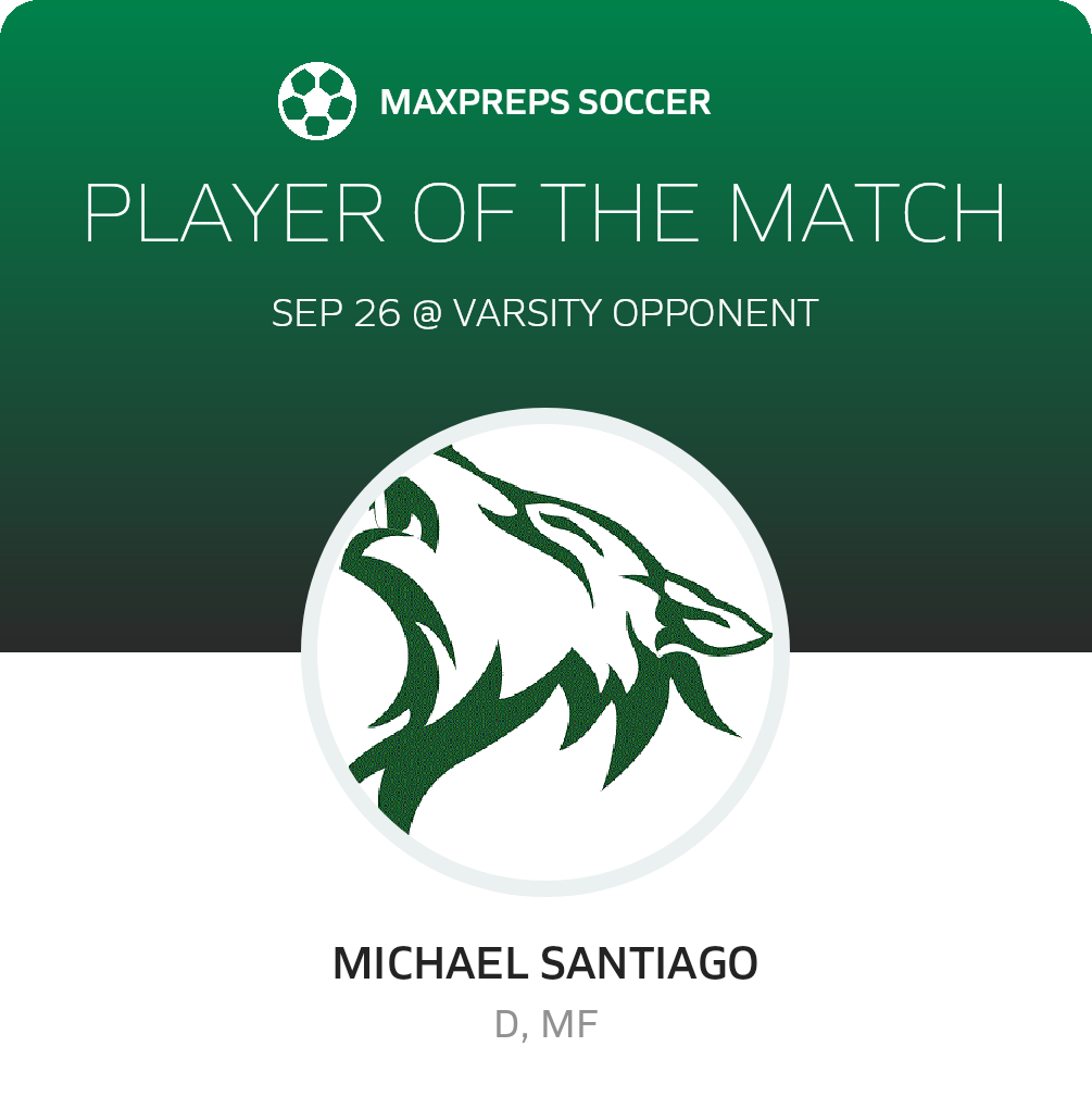 Player of the Match