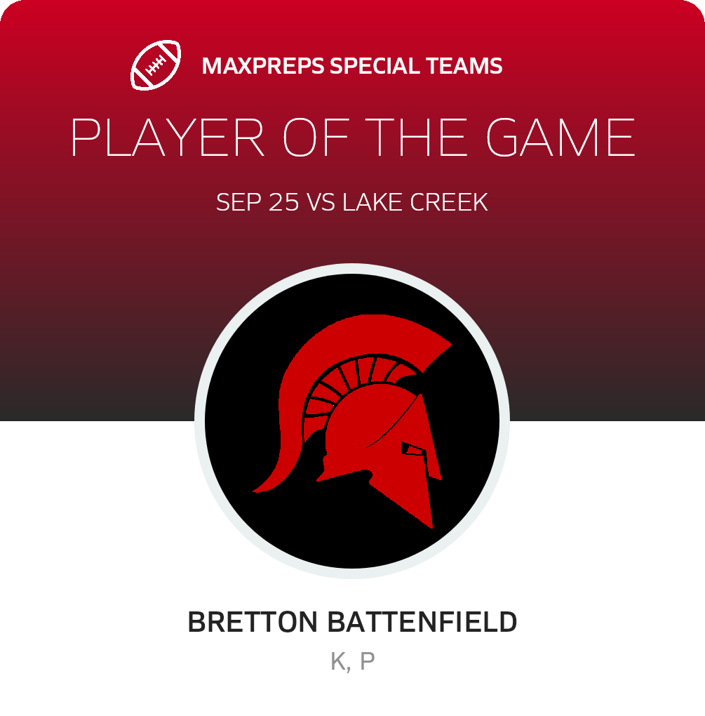 Players of the Game