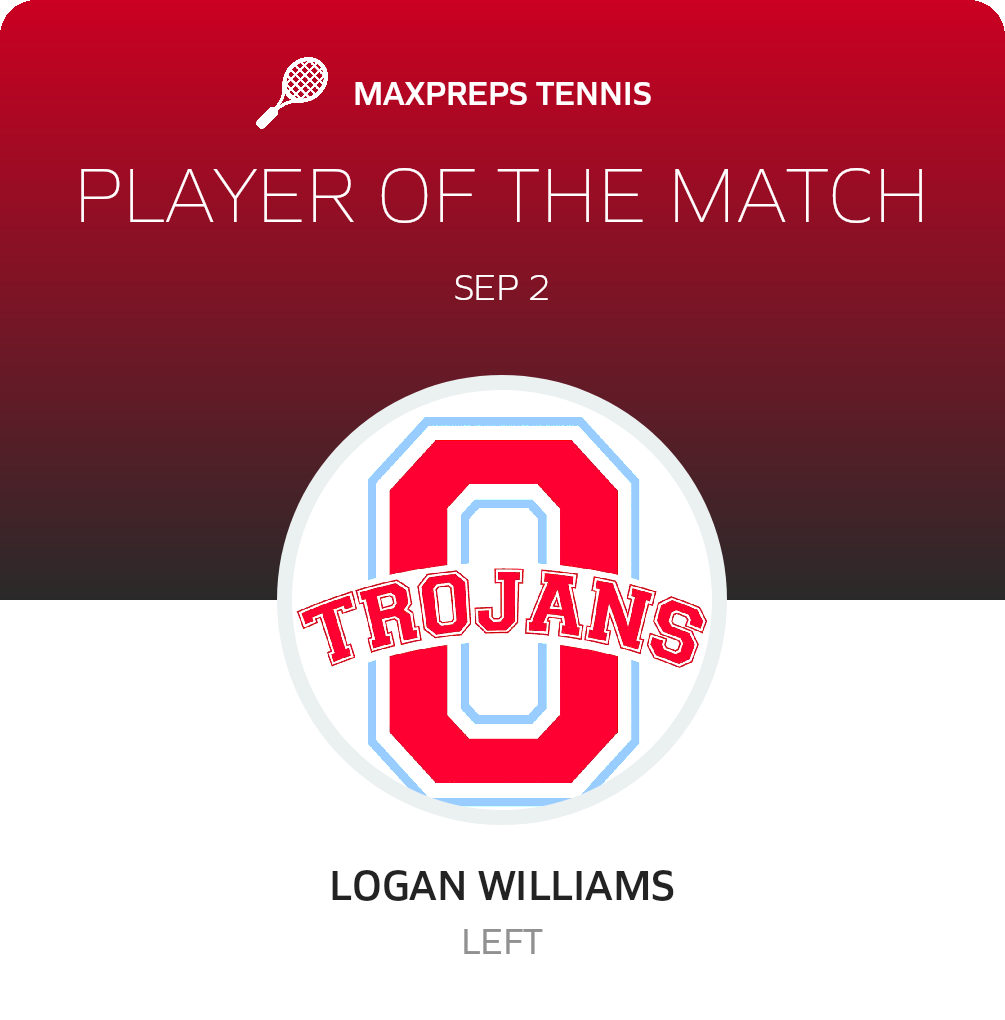 Player of the Match