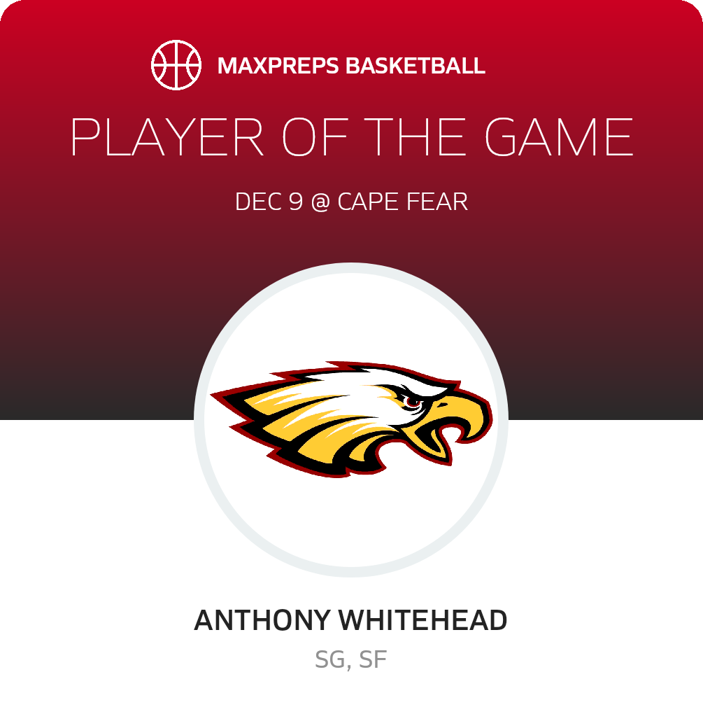 #11 Anthony Whitehead Player of the Game badge
