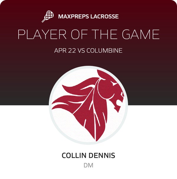 #3 Collin Dennis Player of the Game badge