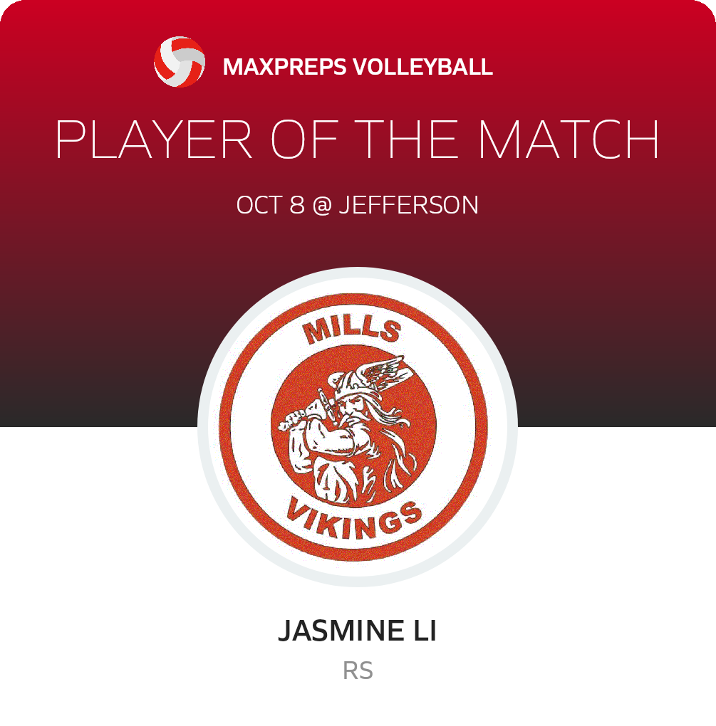 Player of the Game