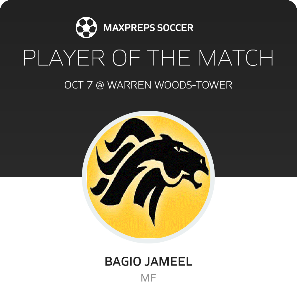 Player of the Match