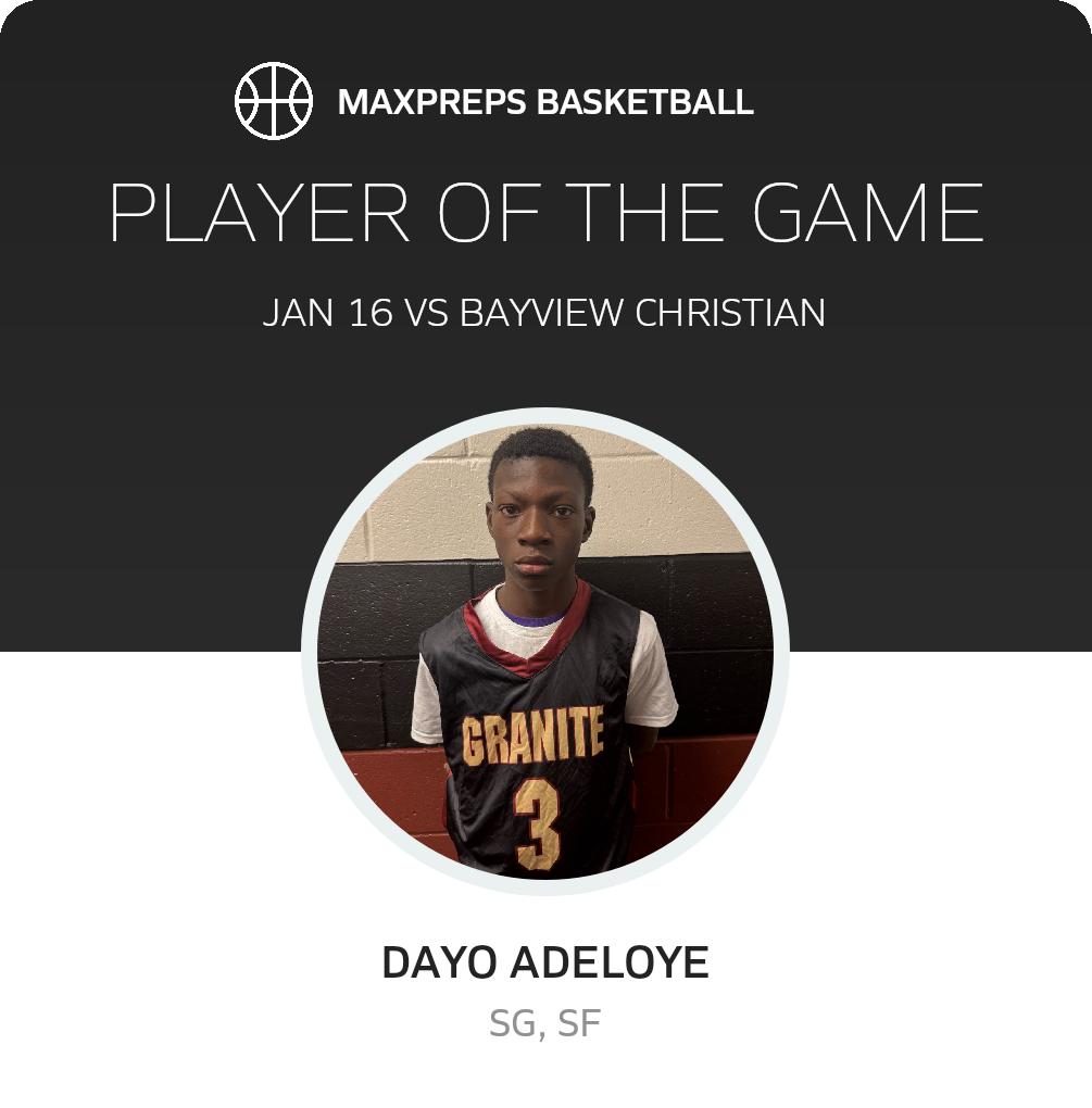 Player of the Game