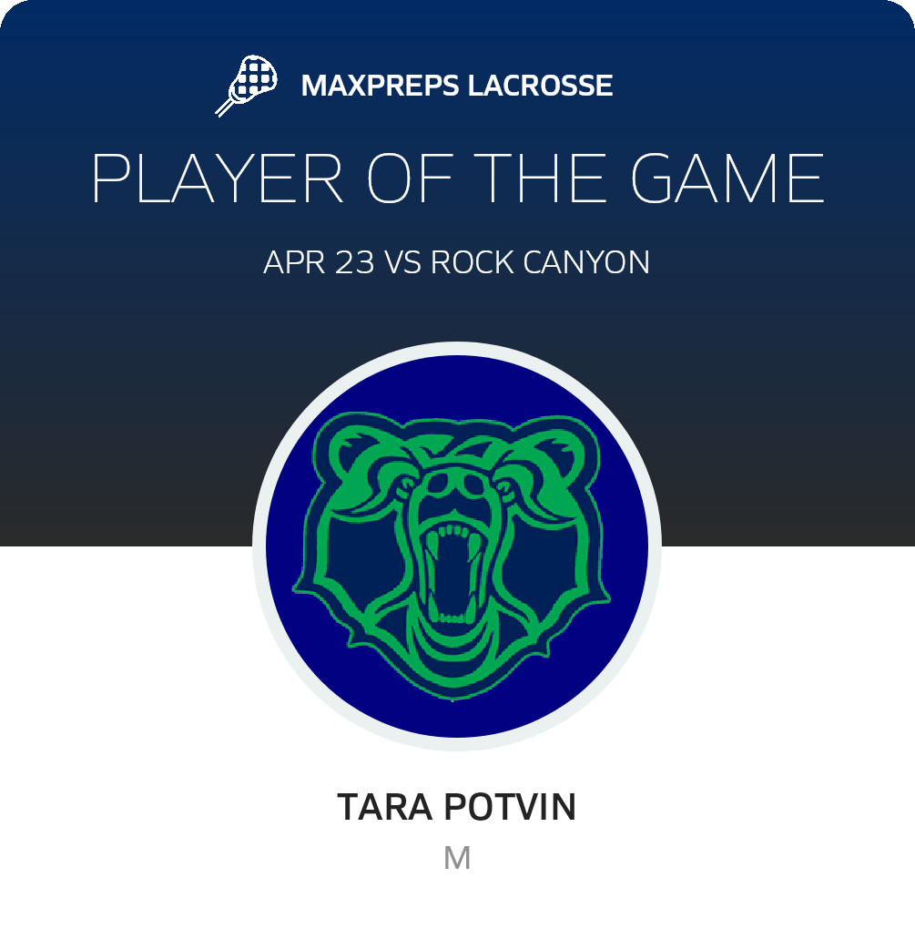 Player of the Game