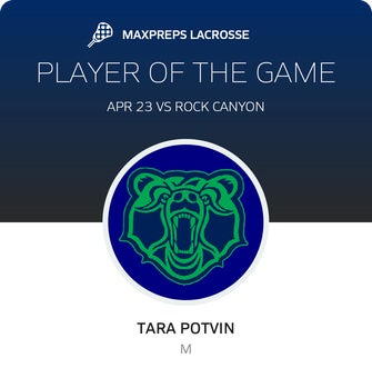 Player of the Game