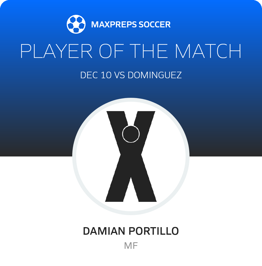 Player of the Match