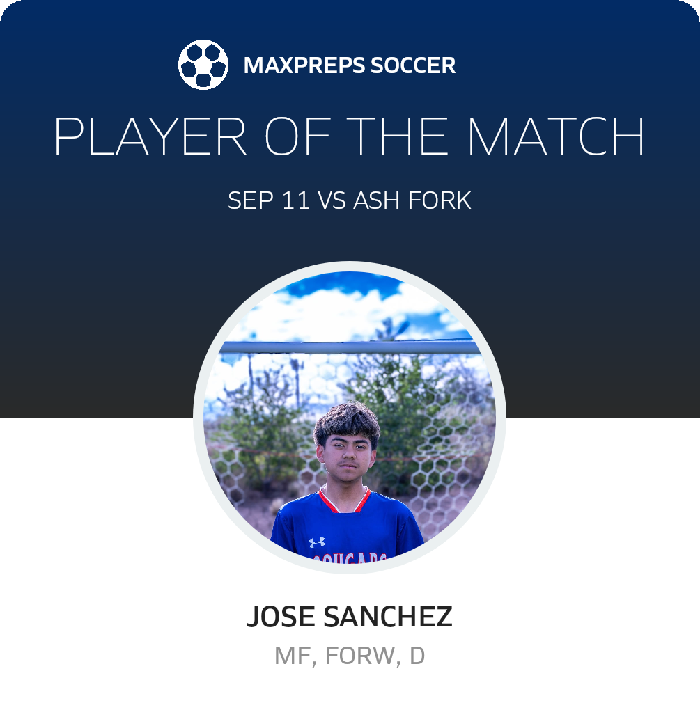 Player of the Match