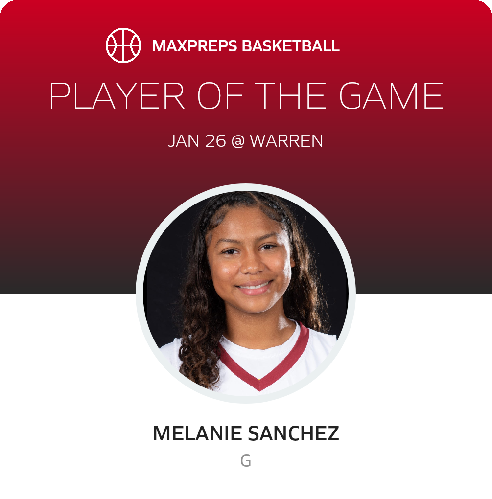 Player of the Game