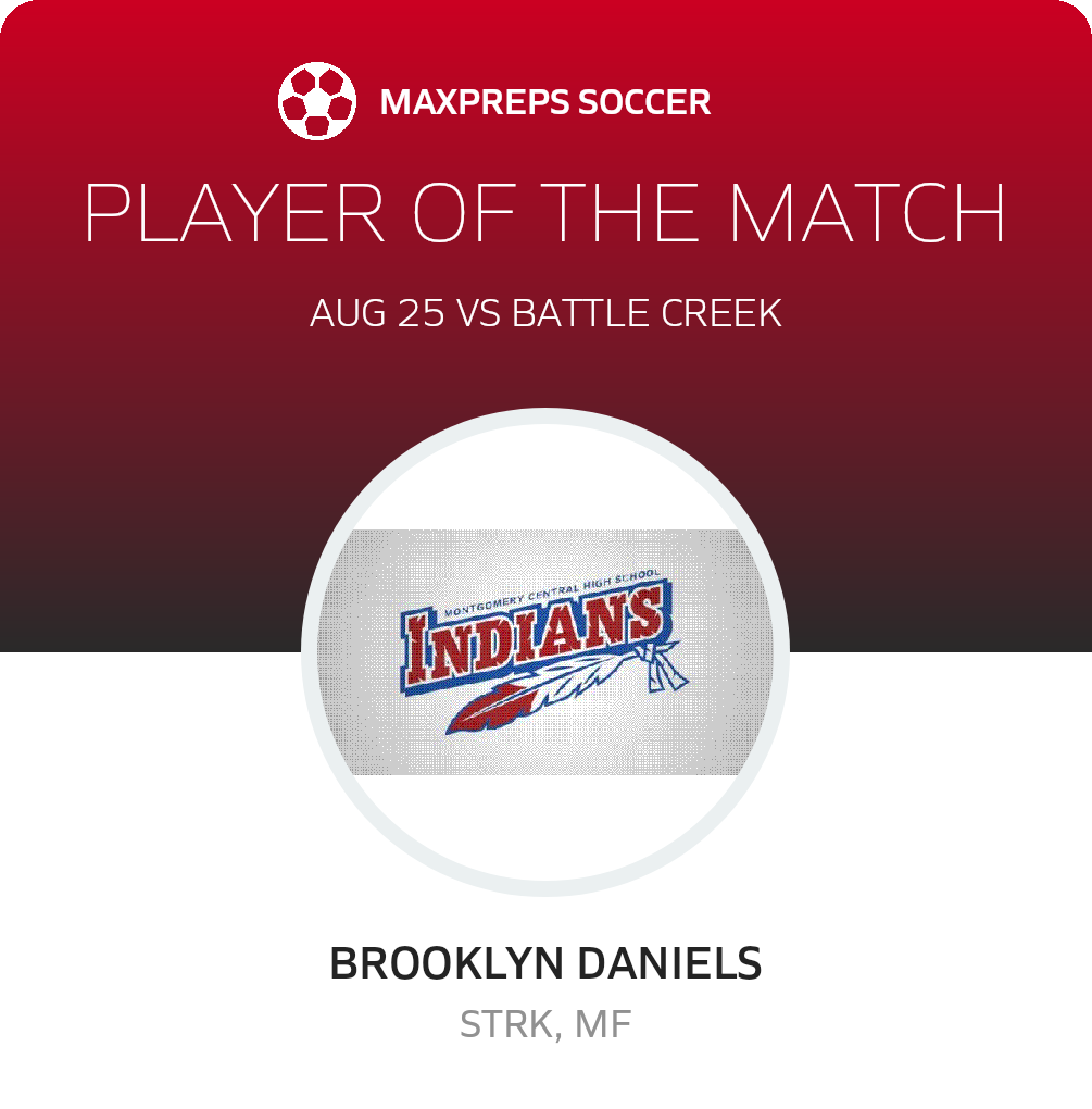 Player of the Match