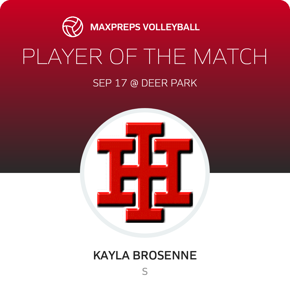 Player of the Match