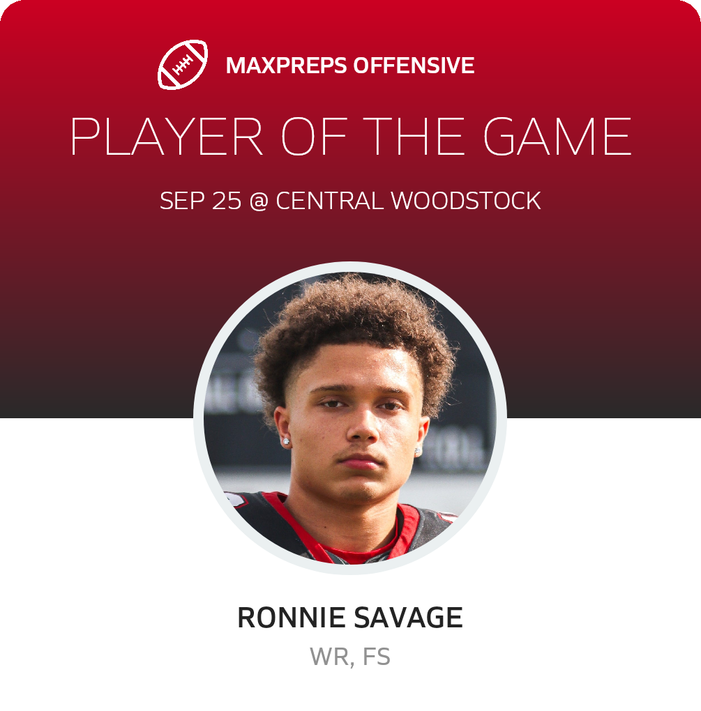 Players of the Game