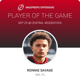 Players of the Game