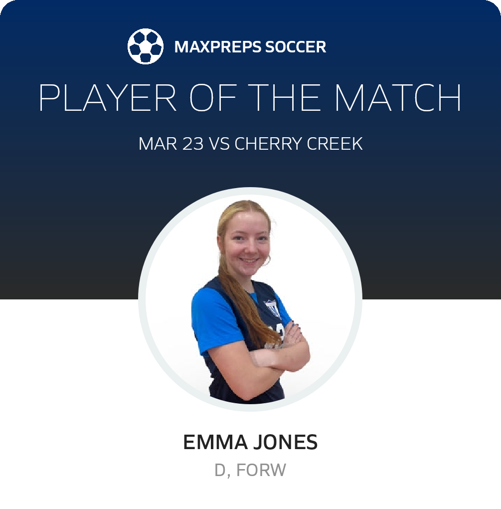 Player of the Match