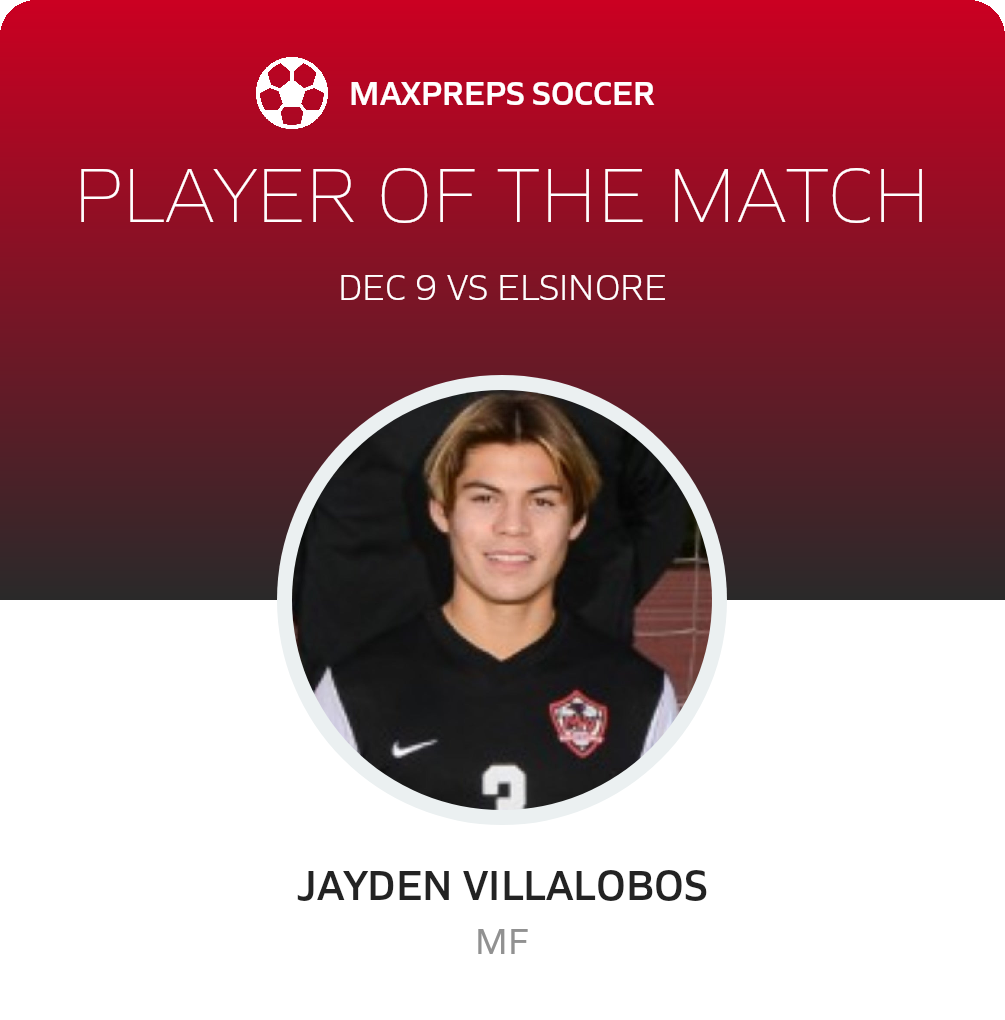 Player of the Match