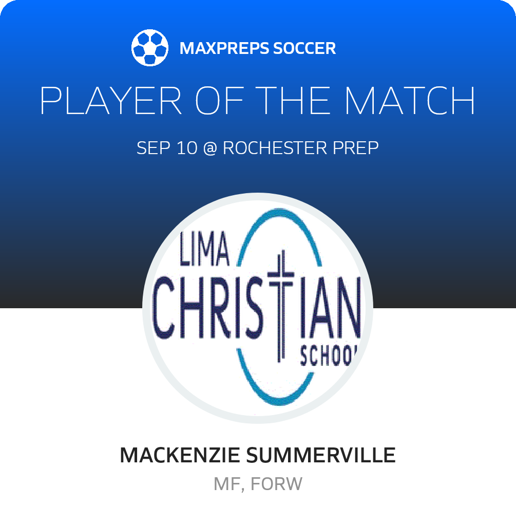 Player of the Match