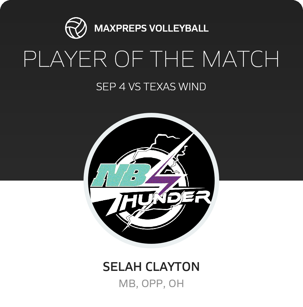 Player of the Match