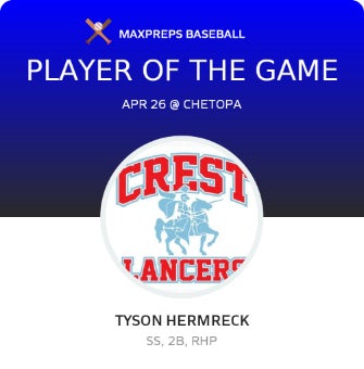#4 Tyson Hermreck Player of the Game badge