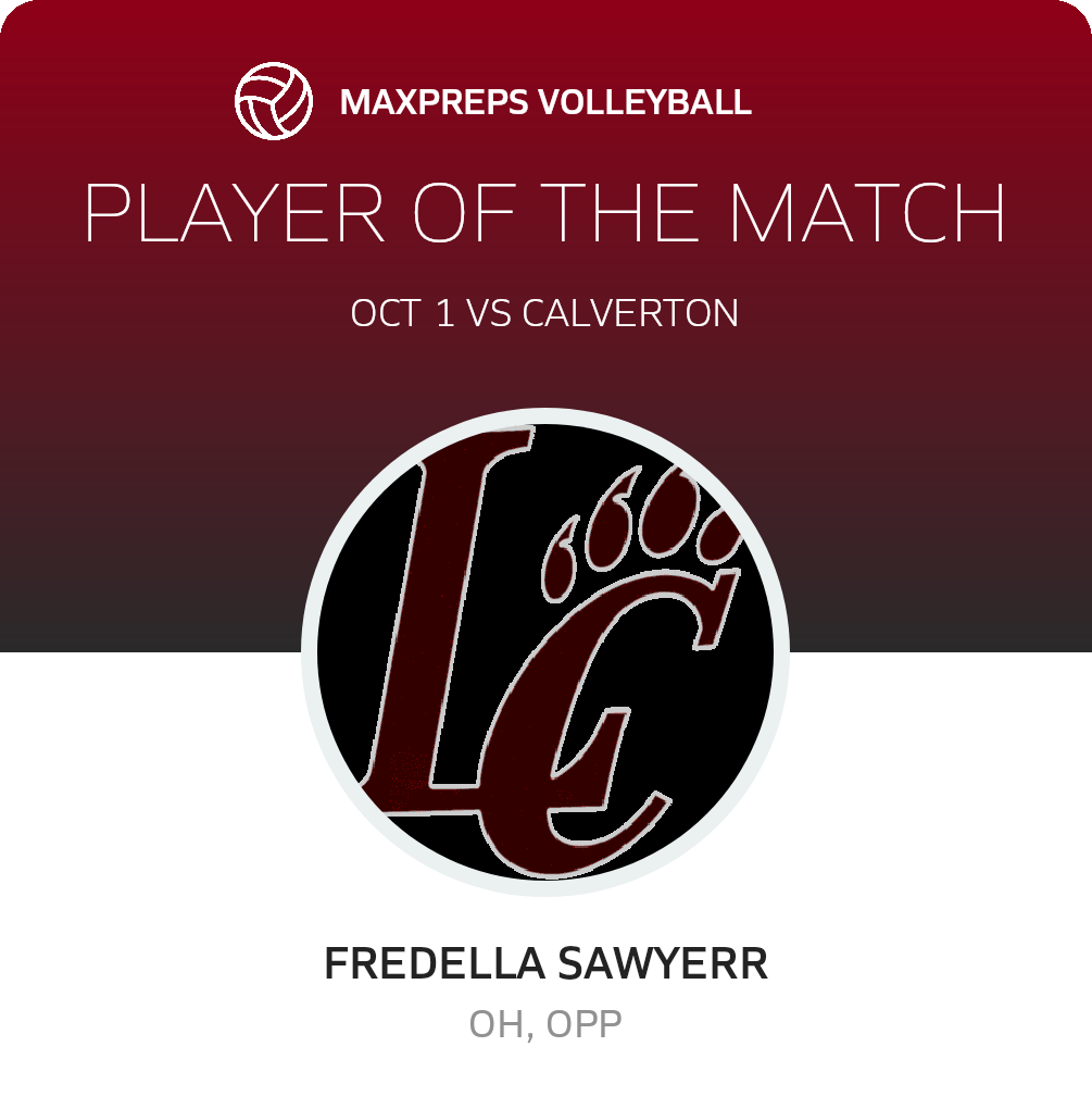 Player of the Match