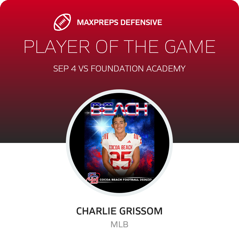 Players of the Game