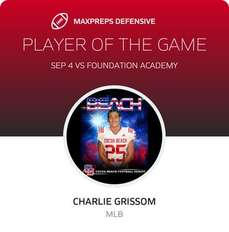 Players of the Game