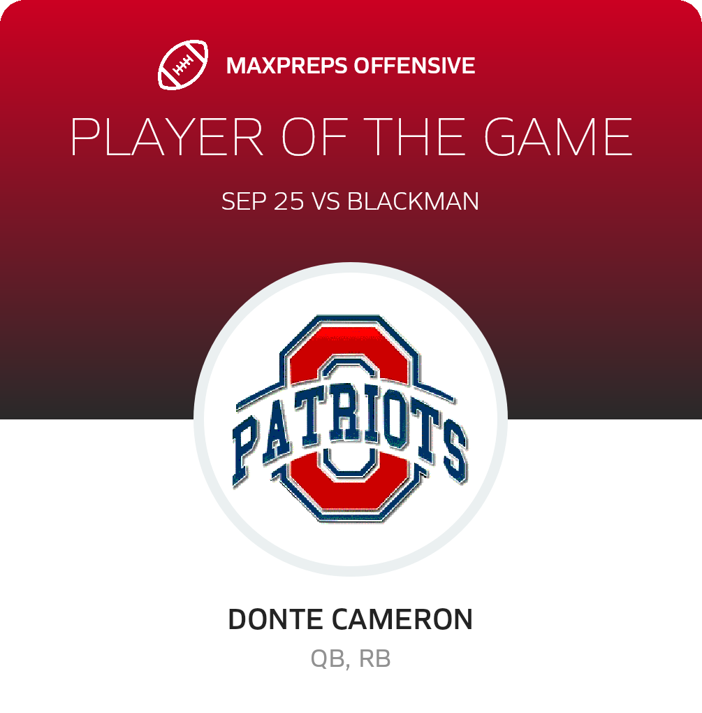 Players of the Game